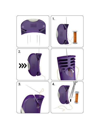 Nadeleinfädler ergonomics - Prym