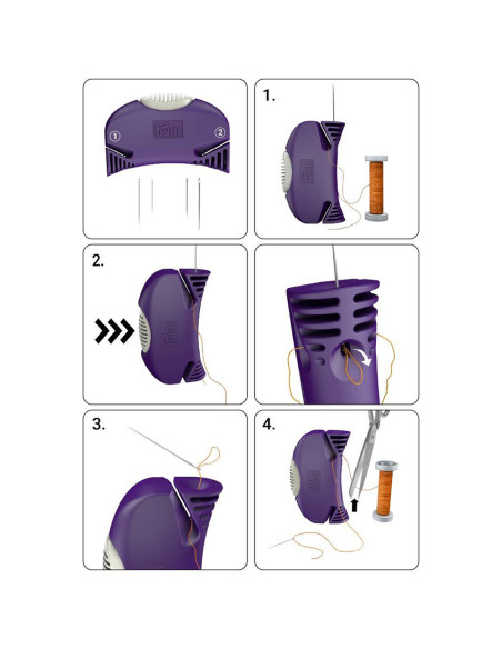 Nadeleinfädler ergonomics - Prym